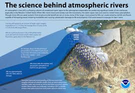 NOAA atmospheric river